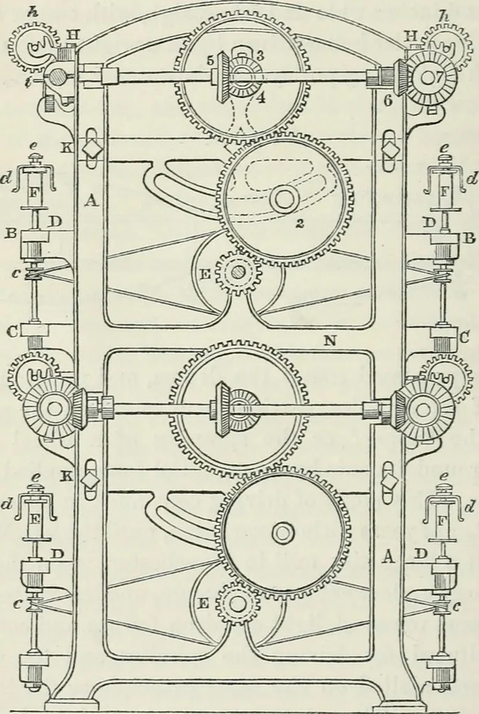 An illustration from Treatise on mills and mill work, 1861, leaf 249