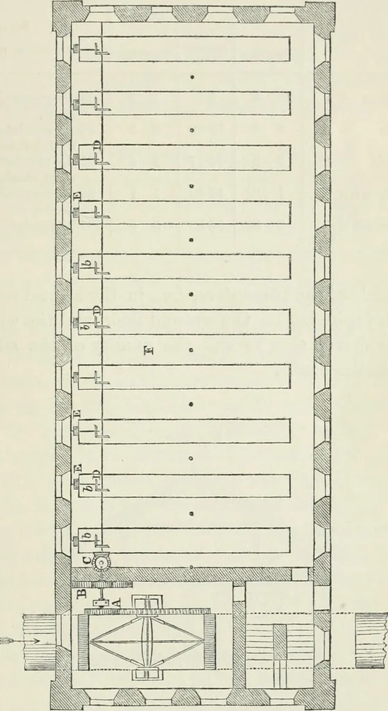 An illustration from Treatise on mills and mill work, 1861, leaf 252