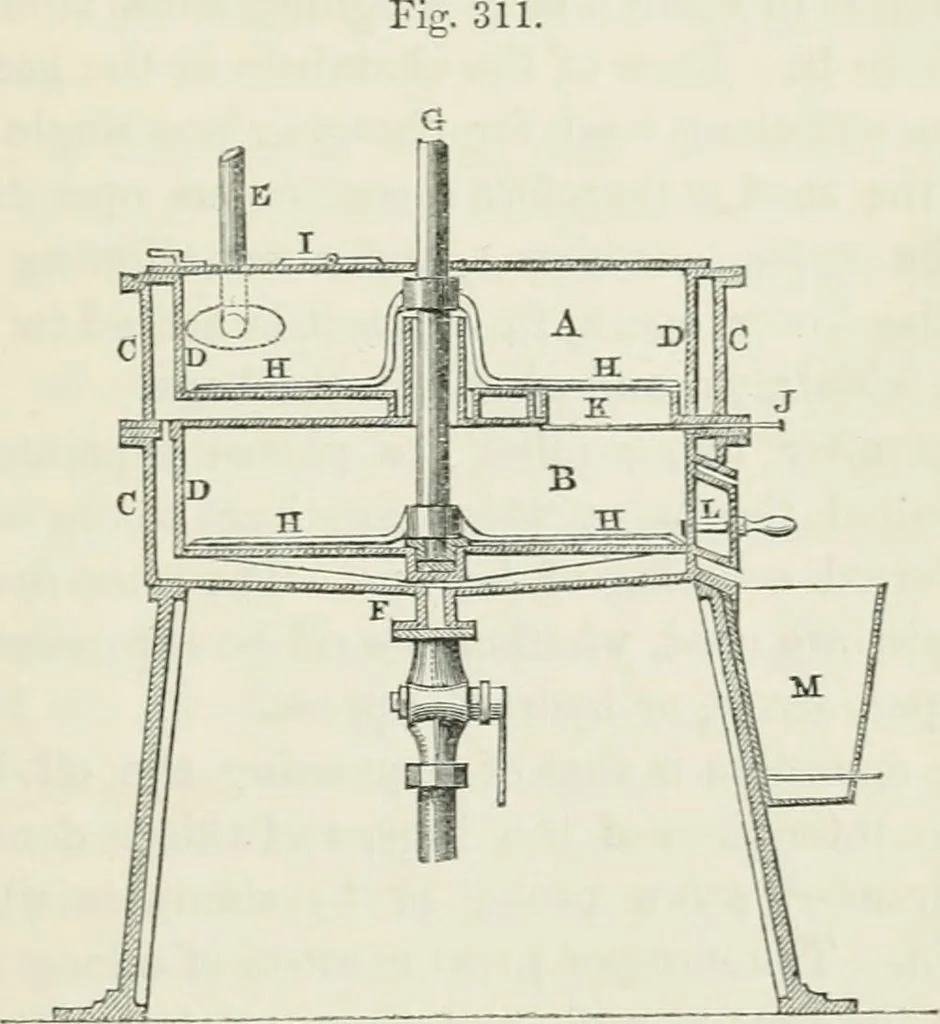 An illustration from Treatise on mills and mill work, 1861, leaf 264