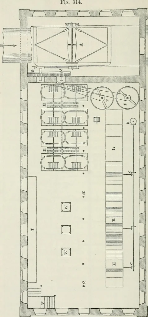 An illustration from Treatise on mills and mill work, 1861, leaf 279