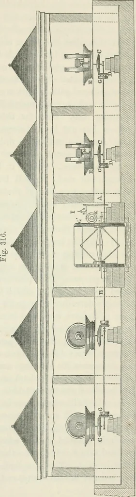 An illustration from Treatise on mills and mill work, 1861, leaf 288