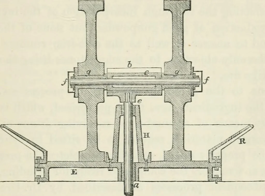 An illustration from Treatise on mills and mill work, 1861, leaf 290