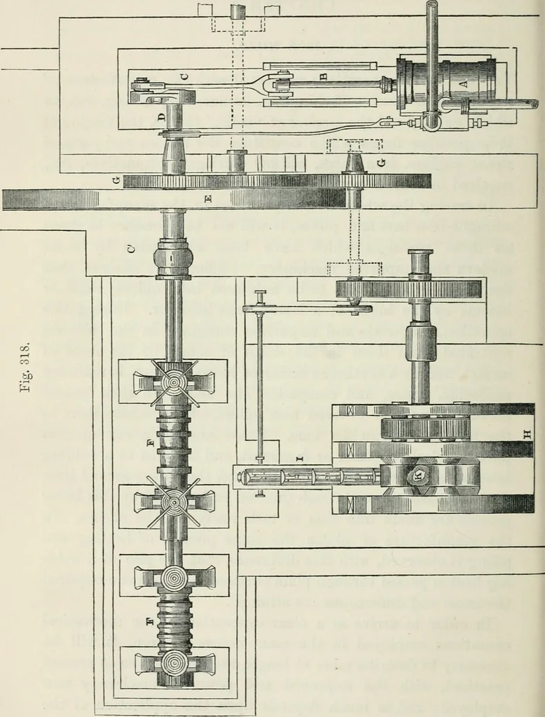 An illustration from Treatise on mills and mill work, 1861, leaf 295