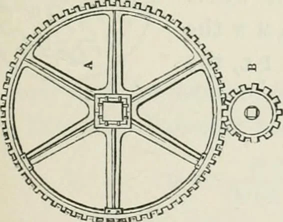 An illustration from Treatise on mills and mill work, 1861, leaf 32