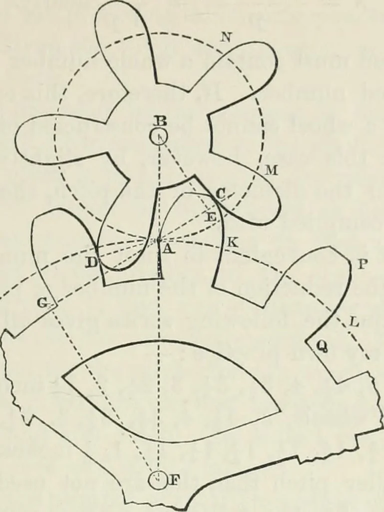 An illustration from Treatise on mills and mill work, 1861, leaf 34