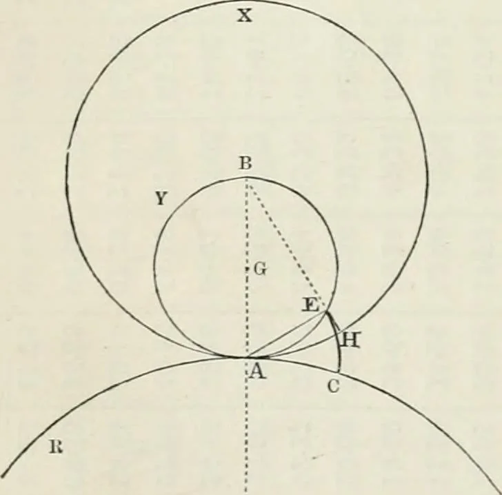 An illustration from Treatise on mills and mill work, 1861, leaf 41