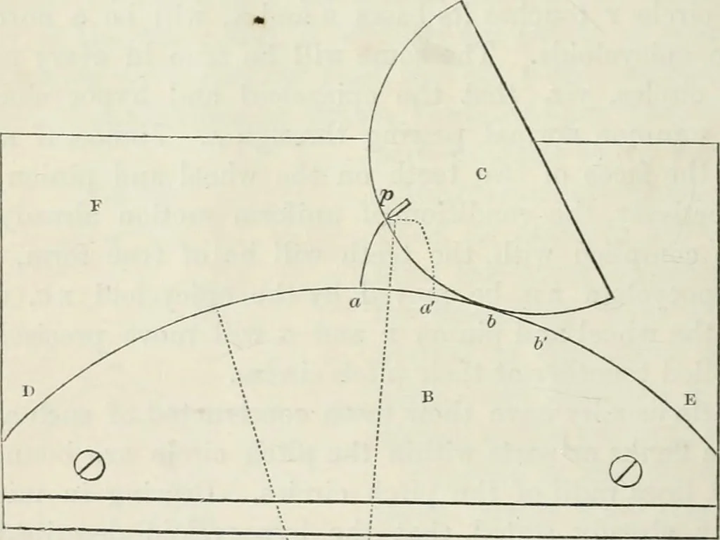 An illustration from Treatise on mills and mill work, 1861, leaf 43