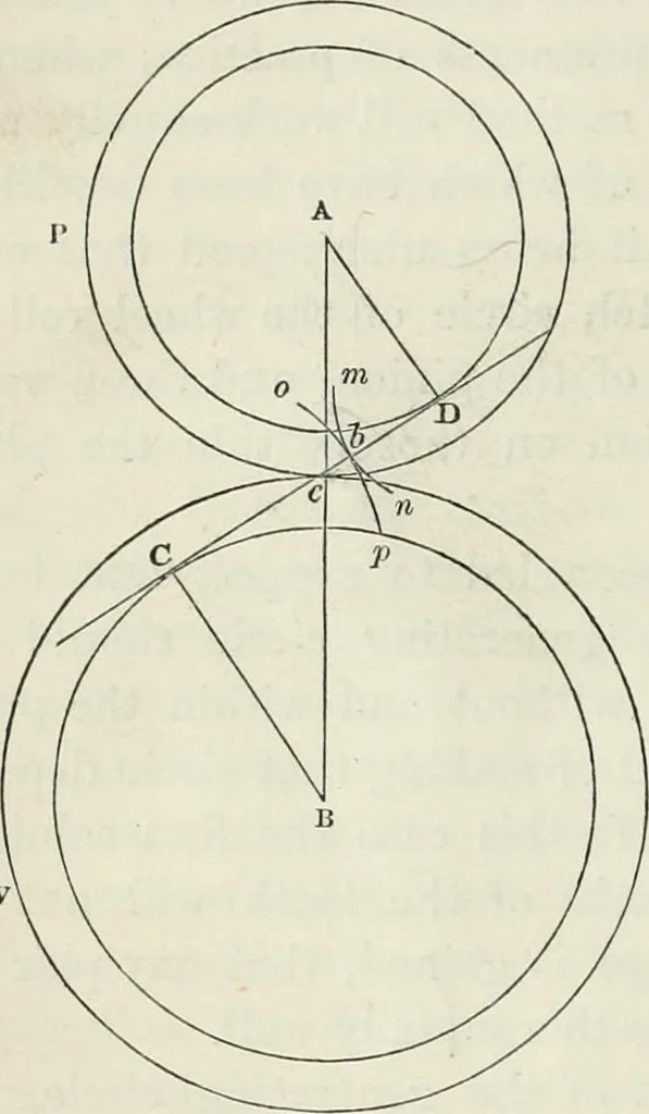 An illustration from Treatise on mills and mill work, 1861, leaf 47