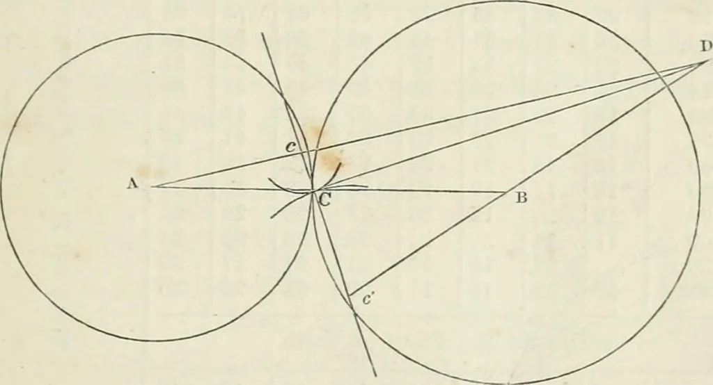 An illustration from Treatise on mills and mill work, 1861, leaf 50