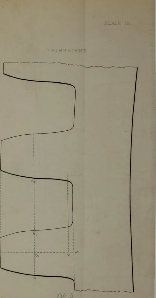 An illustration from Treatise on mills and mill work, 1861, leaf 55