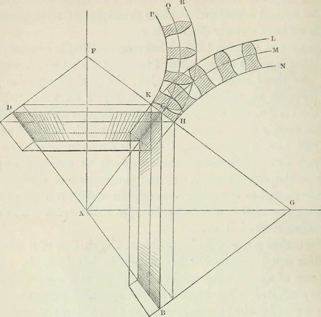An illustration from Treatise on mills and mill work, 1861, leaf 63