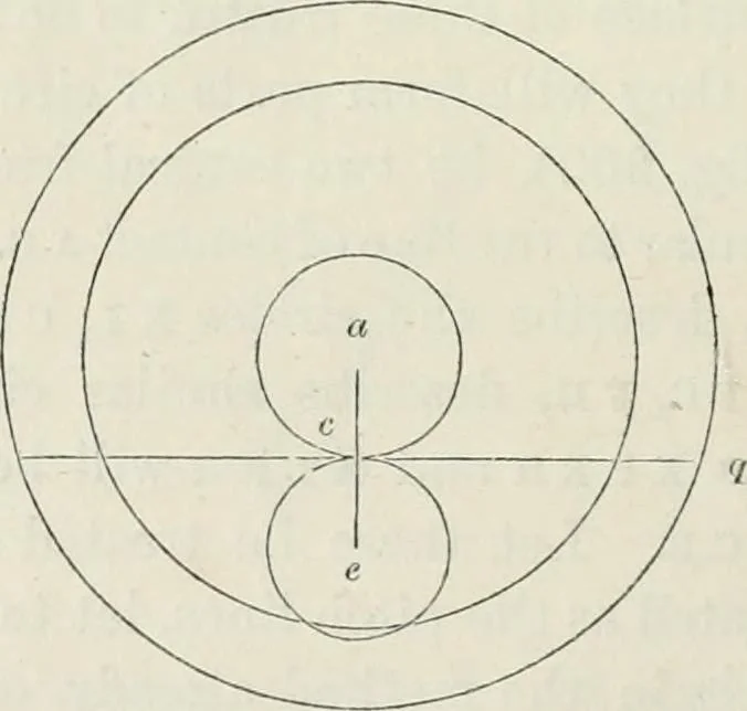 An illustration from Treatise on mills and mill work, 1861, leaf 63