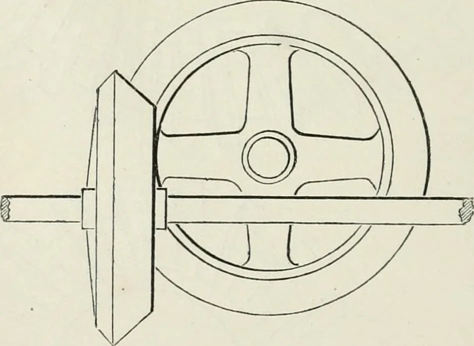 An illustration from Treatise on mills and mill work, 1861, leaf 65