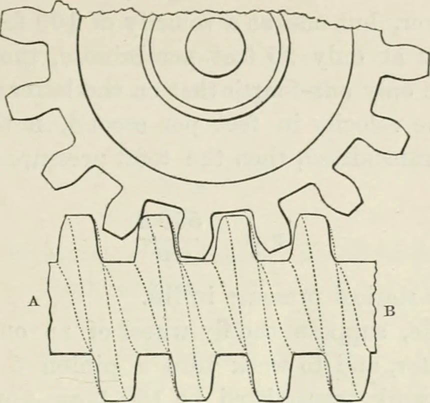 An illustration from Treatise on mills and mill work, 1861, leaf 66