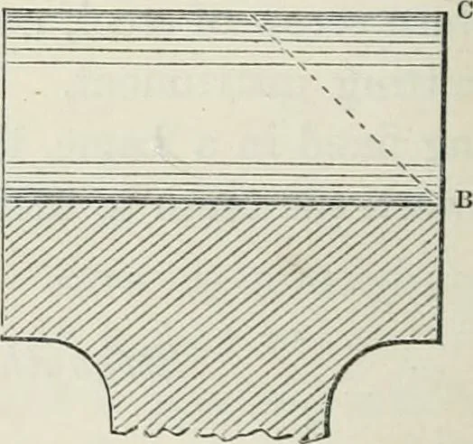 An illustration from Treatise on mills and mill work, 1861, leaf 67