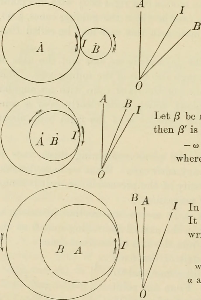 An illustration from Treatise on natural philosophy, 1912, leaf 103