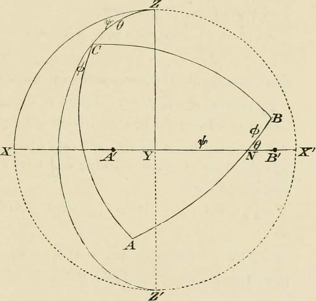 An illustration from Treatise on natural philosophy, 1912, leaf 336