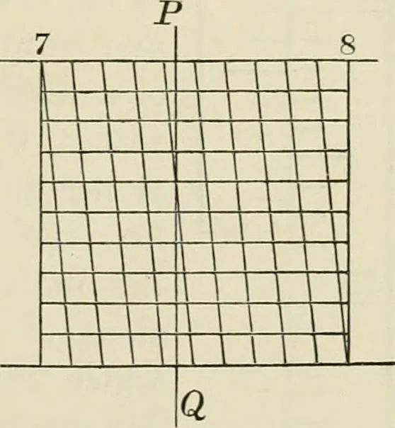 An illustration from Treatise on natural philosophy, 1912, leaf 488