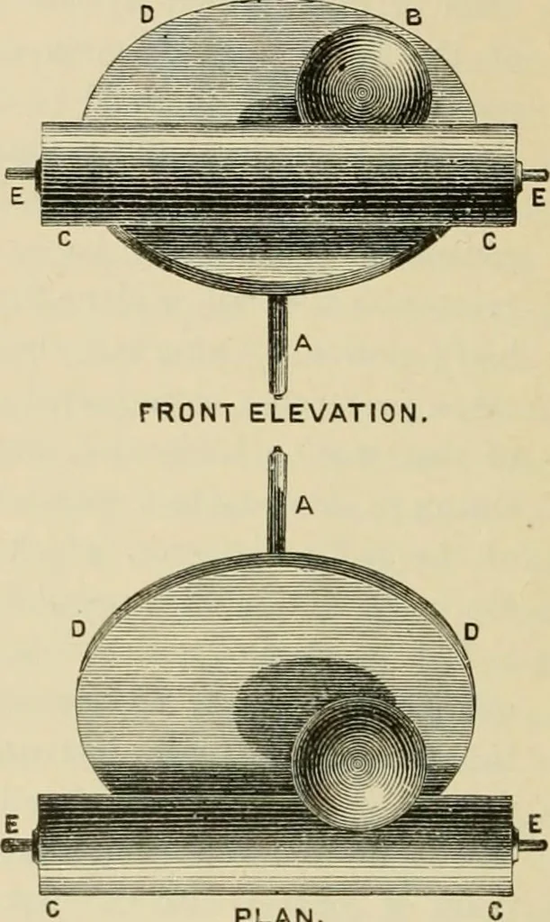 An illustration from Treatise on natural philosophy, 1912, leaf 515