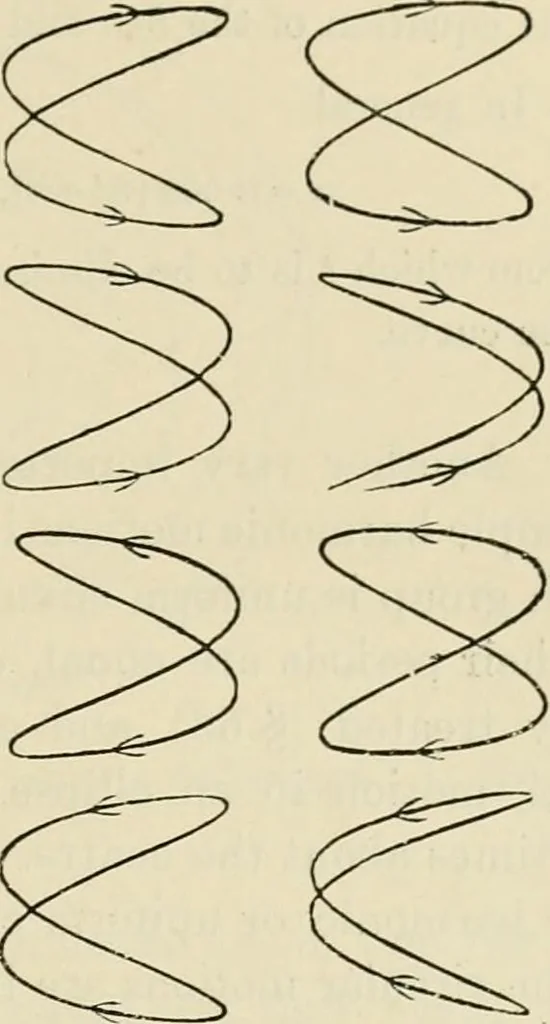 An illustration from Treatise on natural philosophy, 1912, leaf 74