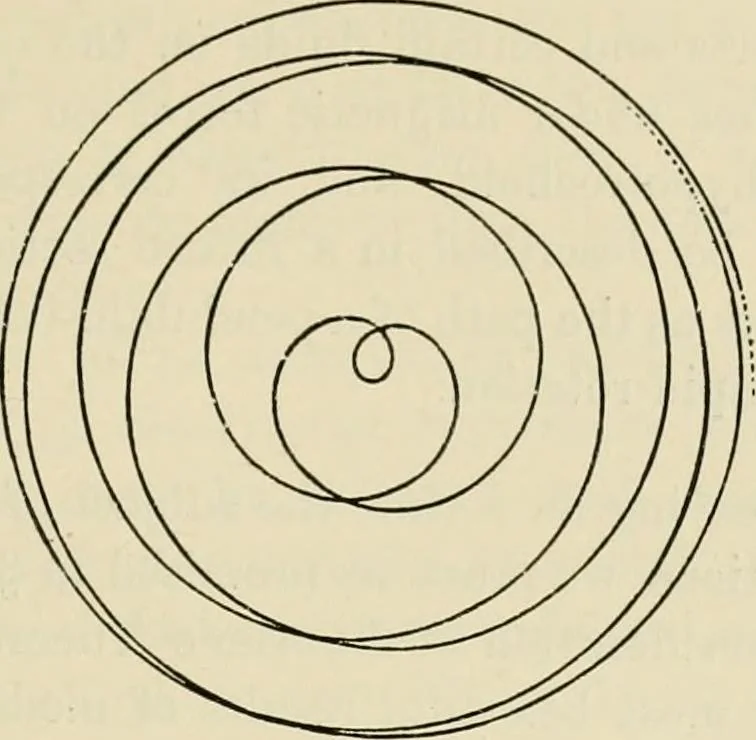 An illustration from Treatise on natural philosophy, 1912, leaf 76
