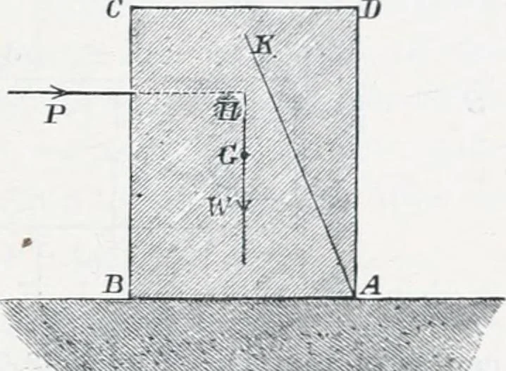 An illustration from Treatise on natural philosophy, 1912, leaf 148