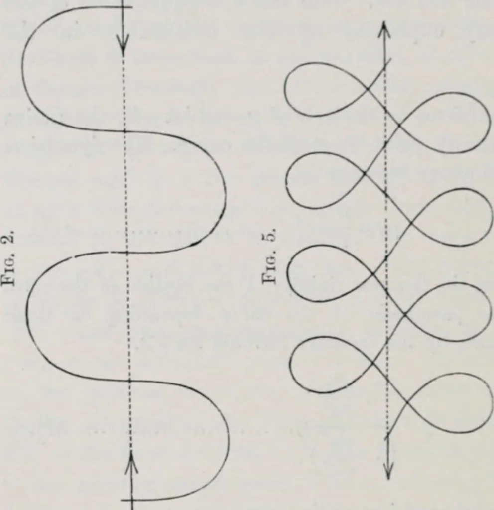 An illustration from Treatise on natural philosophy, 1912, leaf 179