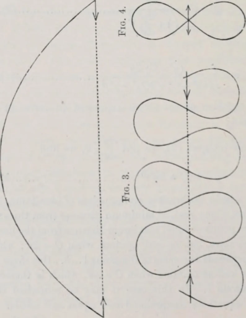An illustration from Treatise on natural philosophy, 1912, leaf 179
