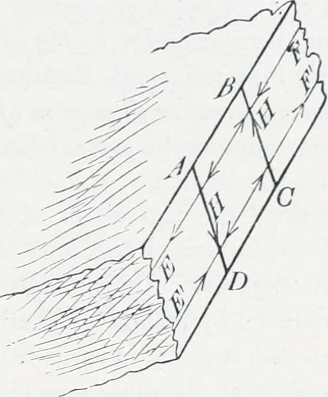 An illustration from Treatise on natural philosophy, 1912, leaf 222