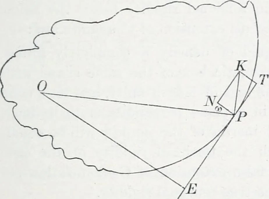 An illustration from Treatise on natural philosophy, 1912, leaf 272