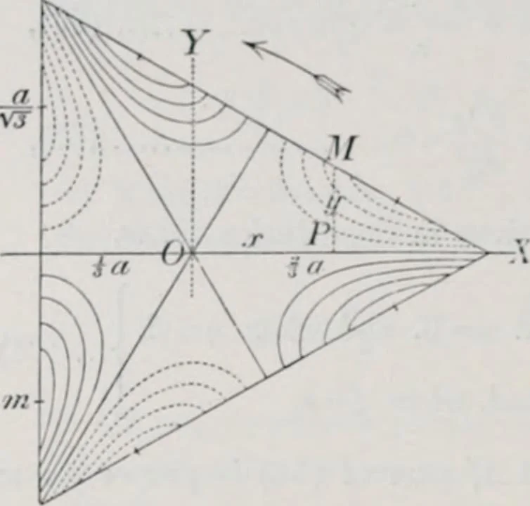 An illustration from Treatise on natural philosophy, 1912, leaf 285