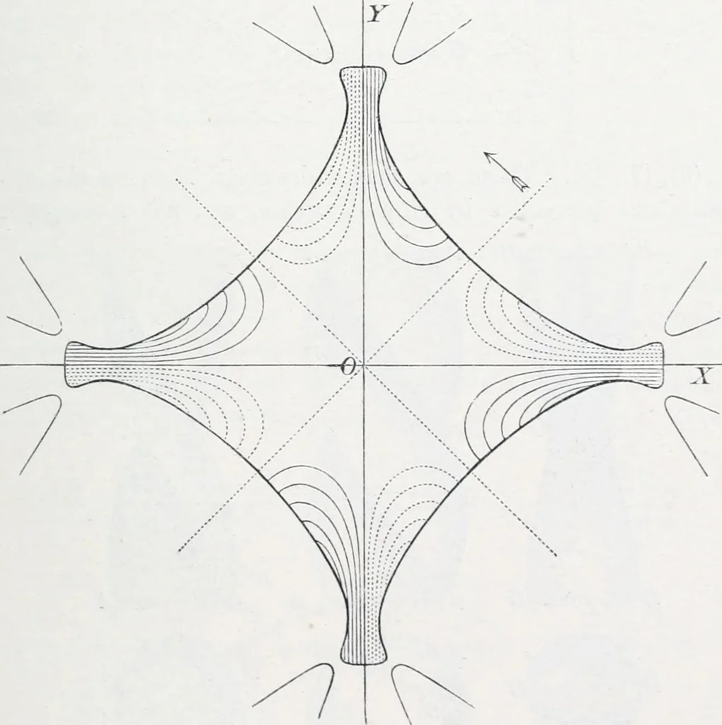 An illustration from Treatise on natural philosophy, 1912, leaf 286