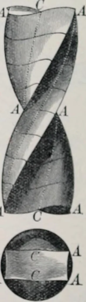 An illustration from Treatise on natural philosophy, 1912, leaf 287
