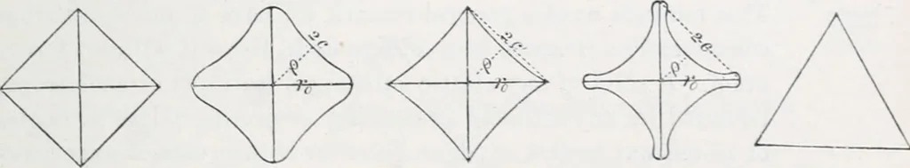 An illustration from Treatise on natural philosophy, 1912, leaf 288