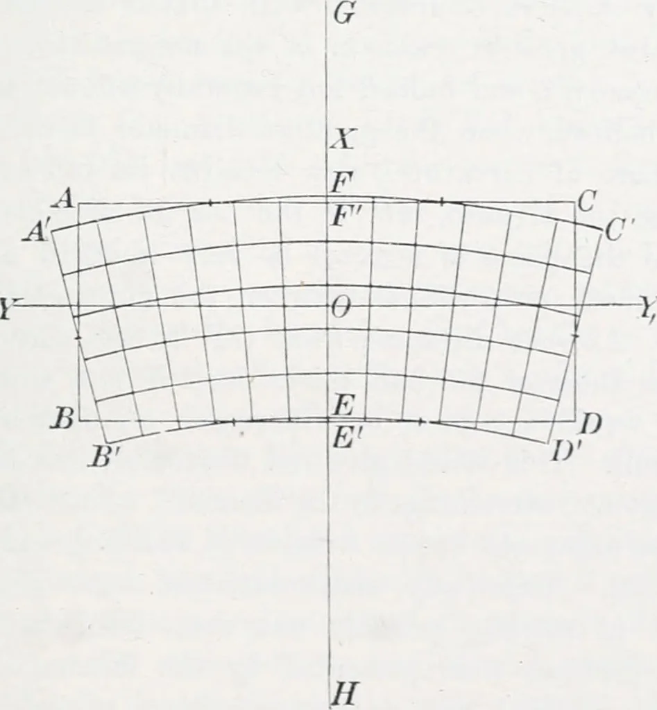 An illustration from Treatise on natural philosophy, 1912, leaf 294