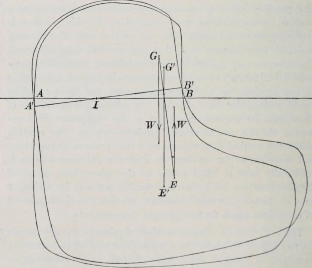 An illustration from Treatise on natural philosophy, 1912, leaf 353