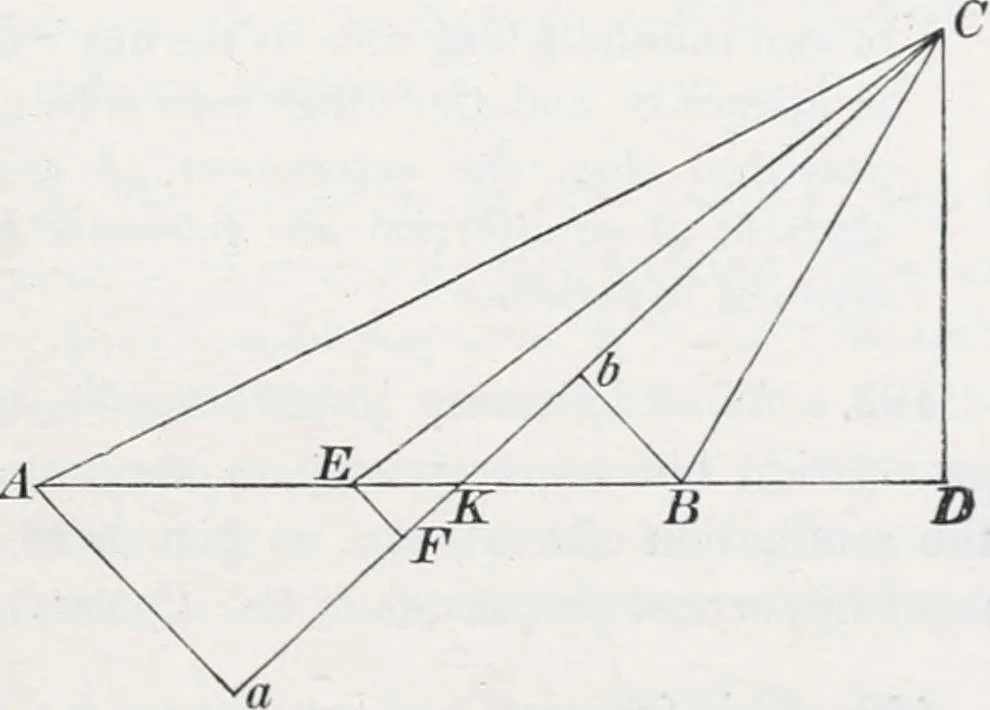An illustration from Treatise on natural philosophy, 1912, leaf 58