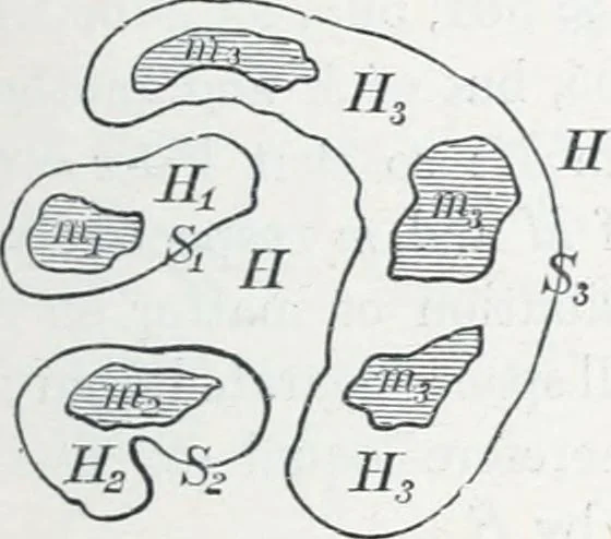 An illustration from Treatise on natural philosophy, 1912, leaf 88