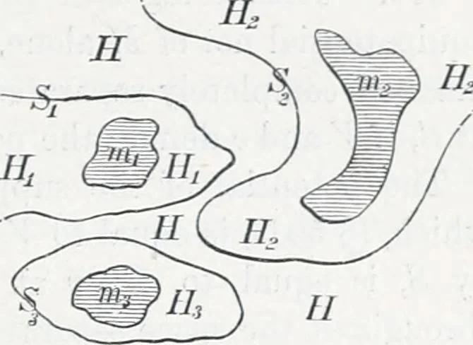 An illustration from Treatise on natural philosophy, 1912, leaf 88