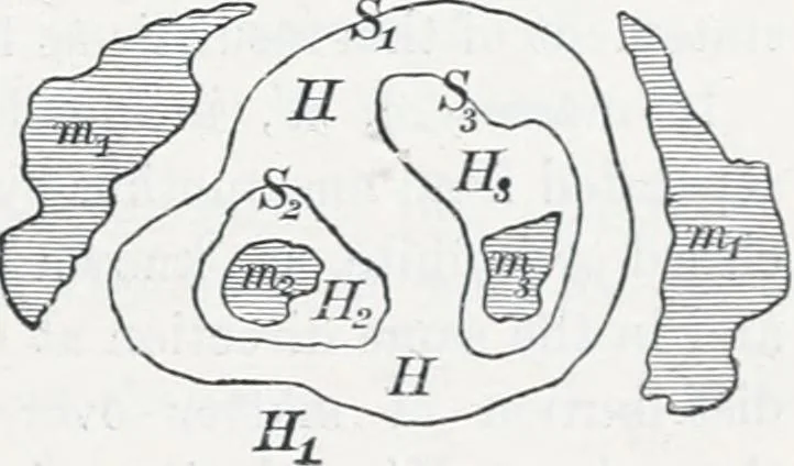 An illustration from Treatise on natural philosophy, 1912, leaf 88