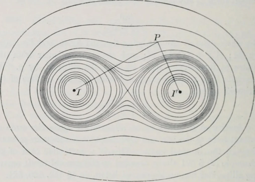 An illustration from Treatise on natural philosophy, 1912, leaf 91