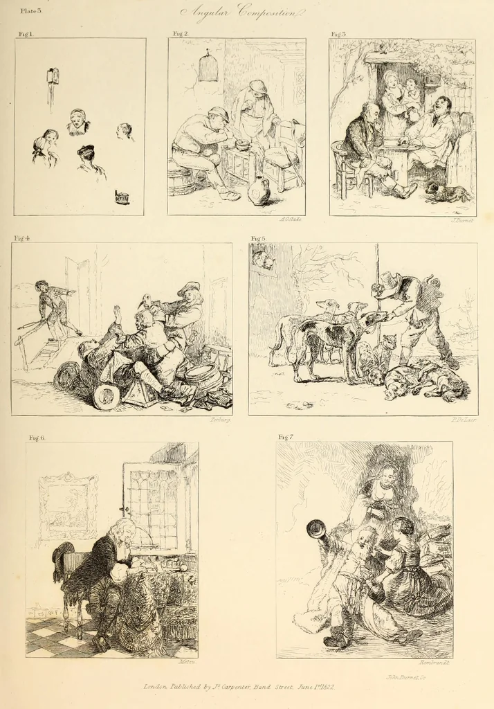 An illustration from A treatise on painting : In four parts ... The whole illustrated by examples from the Italian, Venetian, Flemish, and Dutch schools, 1837, leaf 146