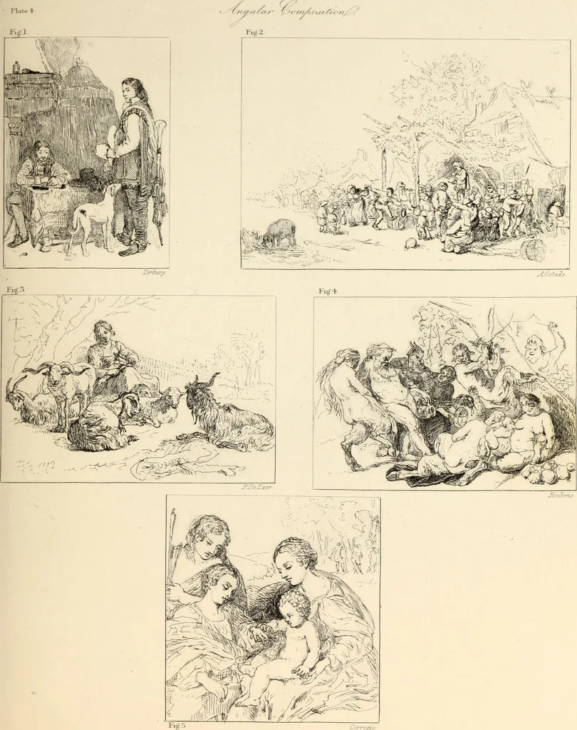 An illustration from A treatise on painting : In four parts ... The whole illustrated by examples from the Italian, Venetian, Flemish, and Dutch schools, 1837, leaf 154