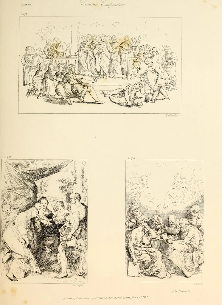 An illustration from A treatise on painting : In four parts ... The whole illustrated by examples from the Italian, Venetian, Flemish, and Dutch schools, 1837, leaf 162