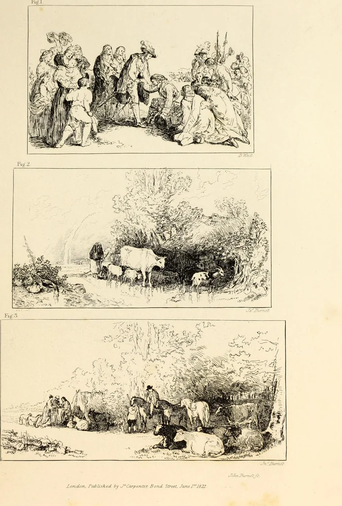 An illustration from A treatise on painting : In four parts ... The whole illustrated by examples from the Italian, Venetian, Flemish, and Dutch schools, 1837, leaf 178