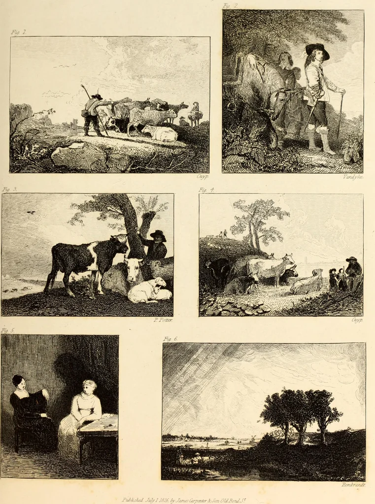 An illustration from A treatise on painting : In four parts ... The whole illustrated by examples from the Italian, Venetian, Flemish, and Dutch schools, 1837, leaf 242