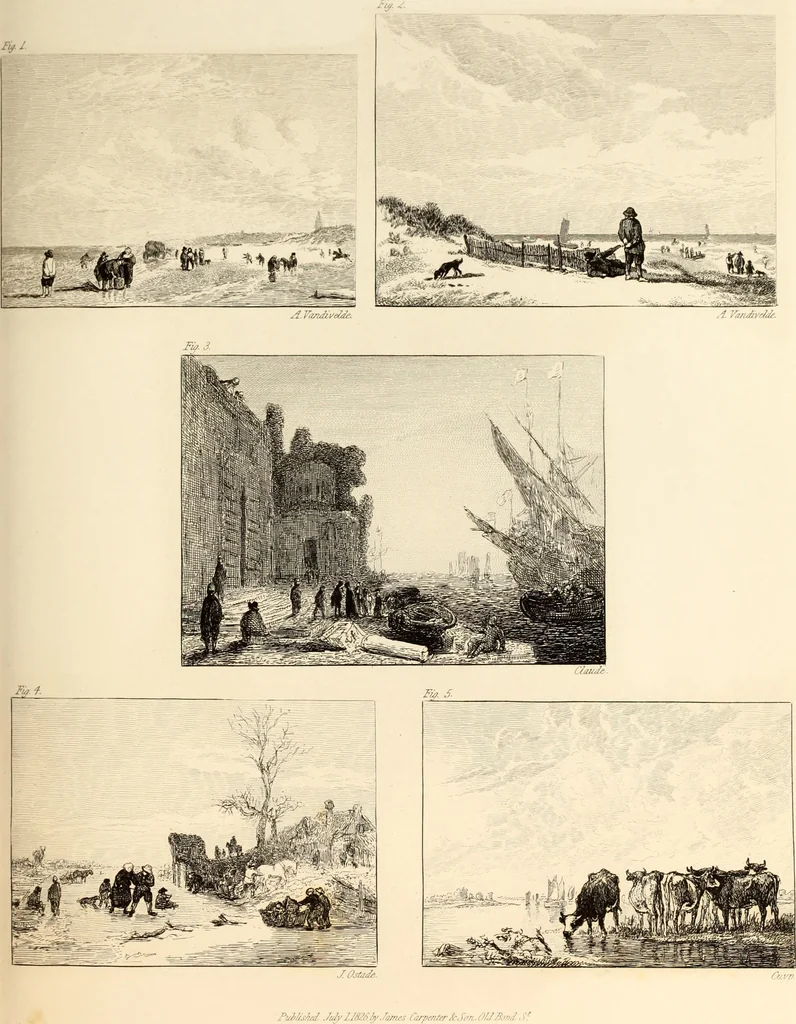 An illustration from A treatise on painting : In four parts ... The whole illustrated by examples from the Italian, Venetian, Flemish, and Dutch schools, 1837, leaf 254