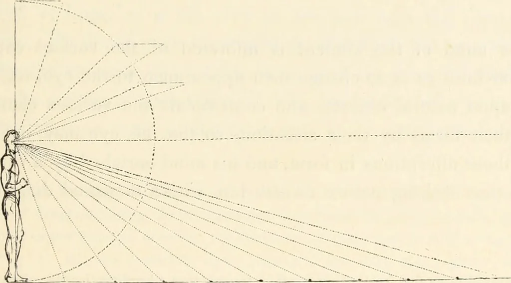 An illustration from A treatise on painting : In four parts ... The whole illustrated by examples from the Italian, Venetian, Flemish, and Dutch schools, 1837, leaf 32