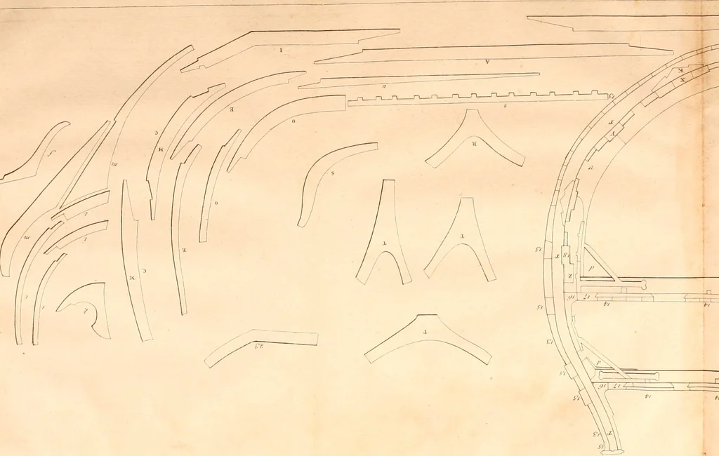 An illustration from A treatise on ship-building and navigation. In three parts, wherein the theory, practice, and application of all the necessary instruments are perspicuously handled. With the construction and use of a new invented shipwright's sector ... Also tables of the sun's declination, of meridional parts ... To which is added by way of appendix, an English abridgment of another treatise on naval architecture, lately published at Paris by M. Duhamel .., 1754, leaf 141