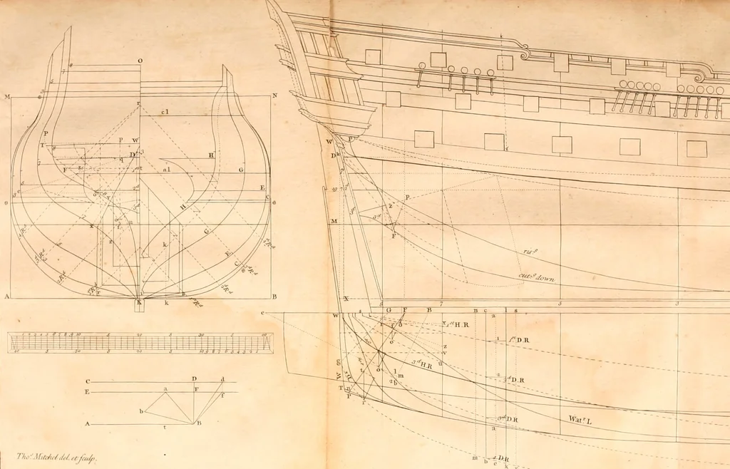 An illustration from A treatise on ship-building and navigation. In three parts, wherein the theory, practice, and application of all the necessary instruments are perspicuously handled. With the construction and use of a new invented shipwright's sector ... Also tables of the sun's declination, of meridional parts ... To which is added by way of appendix, an English abridgment of another treatise on naval architecture, lately published at Paris by M. Duhamel .., 1754, leaf 209
